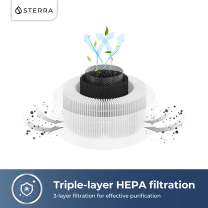 Sterra Moon Air Purifier